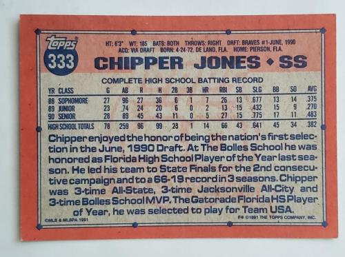 23-Chipper-Jones2