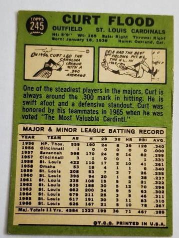 27-Curt-Flood2
