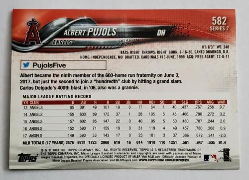 7-Albert-Pujols2